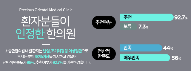 visual01