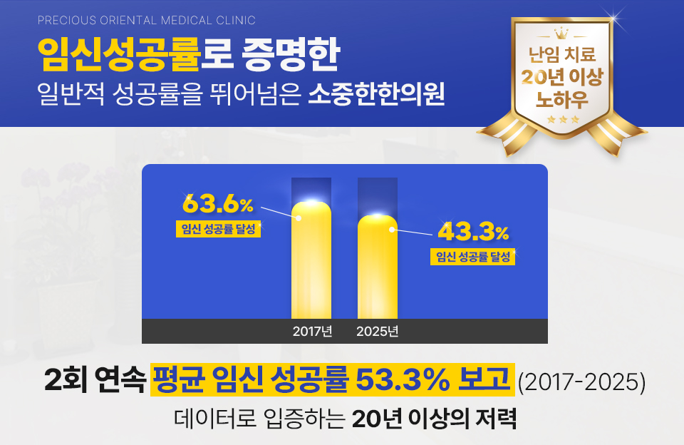 1_%25EC%2595%2595%25EB%258F%2584%25EC%25A0%2581-%25EC%2584%25B1%25EA%25B3%25B5%25EB%25A5%25A0-%25EC%2584%25A0%25EC%2596%25B8_v4.jpg